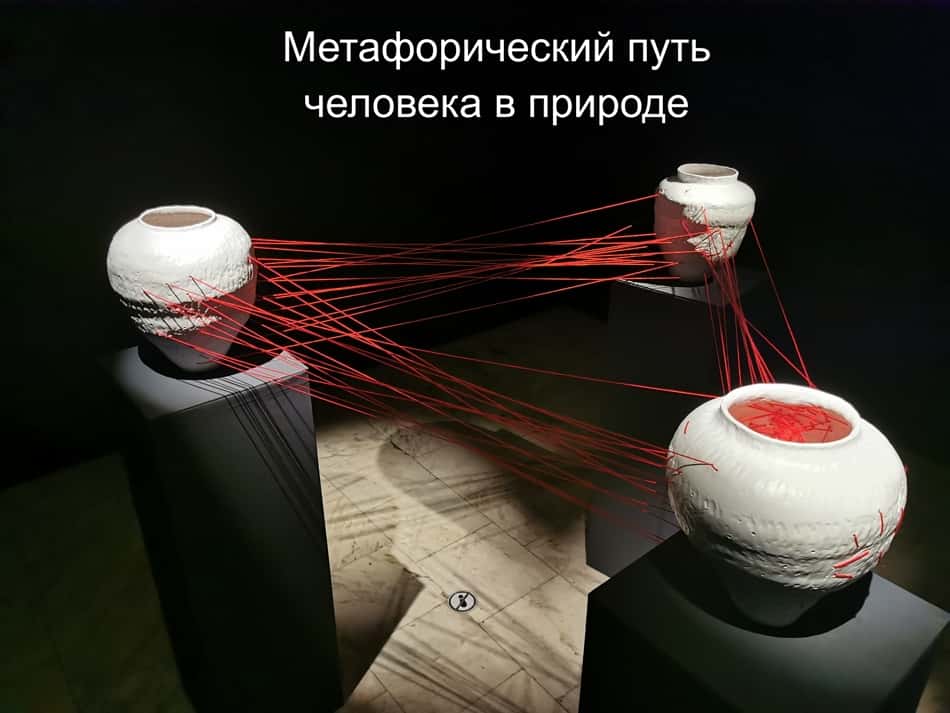 Метафорический путь человека в природе