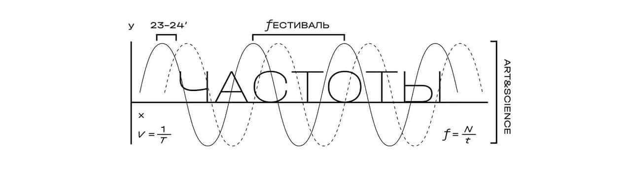 Open call: Выставка #2 «Источники знаний» в Галерее на Песчаной до 18 сентября
