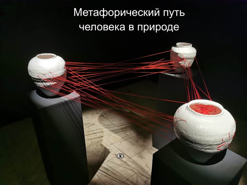 Метафорический путь человека в природе