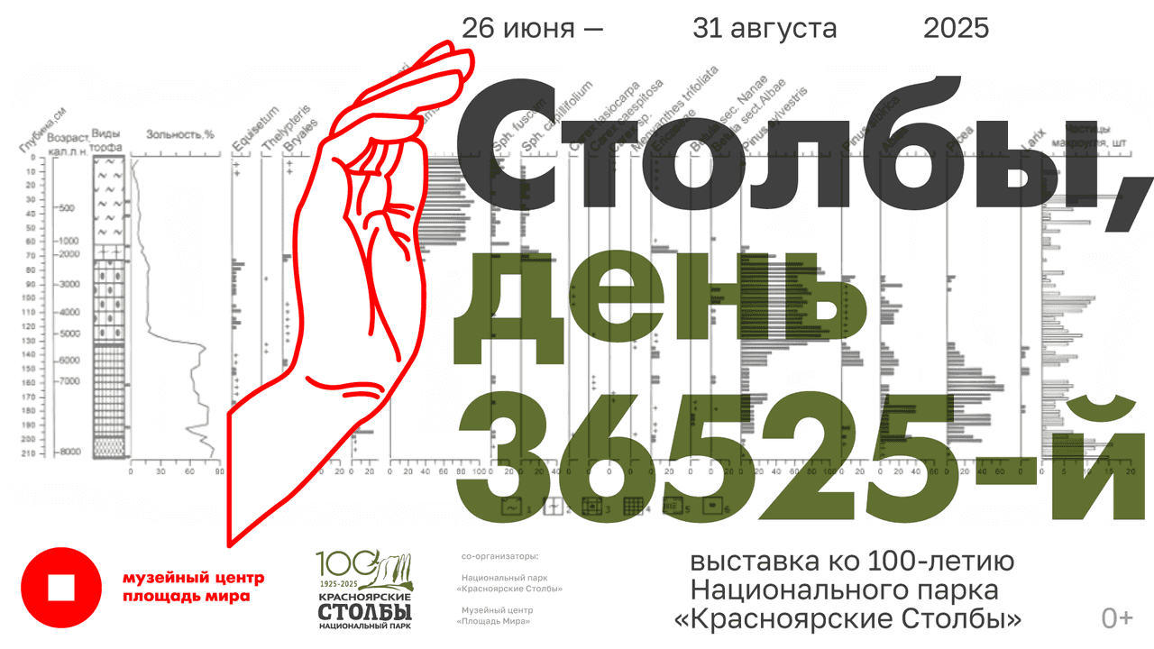 В Красноярске проходит выставка «Столбы, день 36525-й»