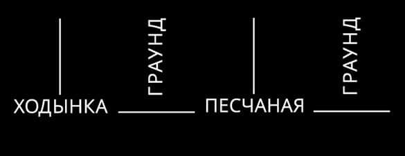 Открытия "Размер имеет значение" и "Карантин. Медиаэкстракт"