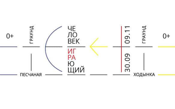 "ЧЕЛОВЕК ИГРАЮЩИЙ" выставка-игра