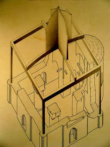 Архитектура. Явное и скрытое