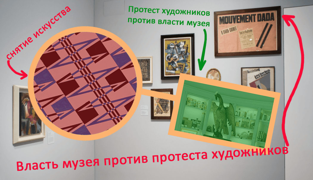 Постмодернизм как проблема и как решение. Часть 1: Постмодернизм как протест против власти