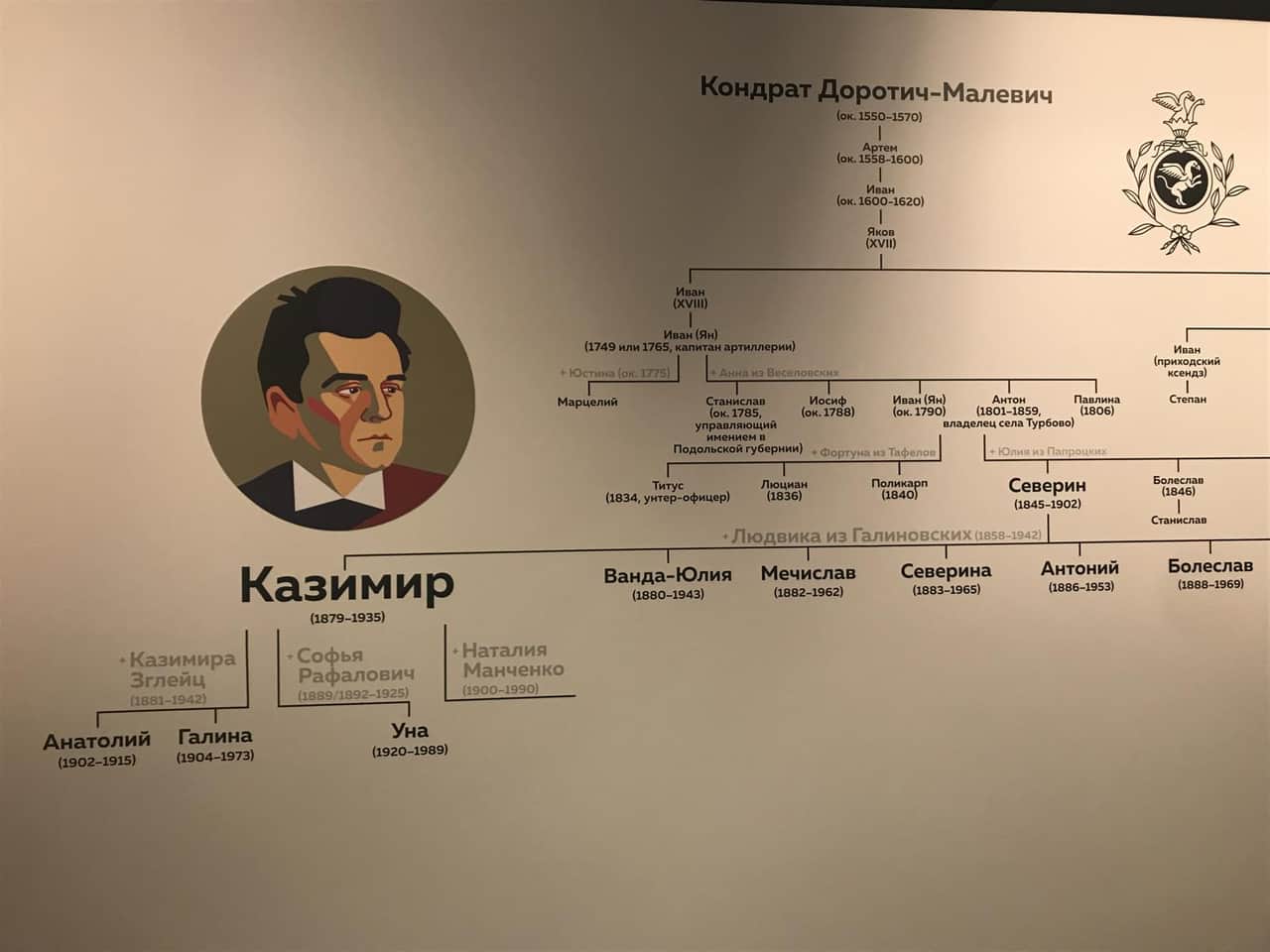 Не только черный квадрат