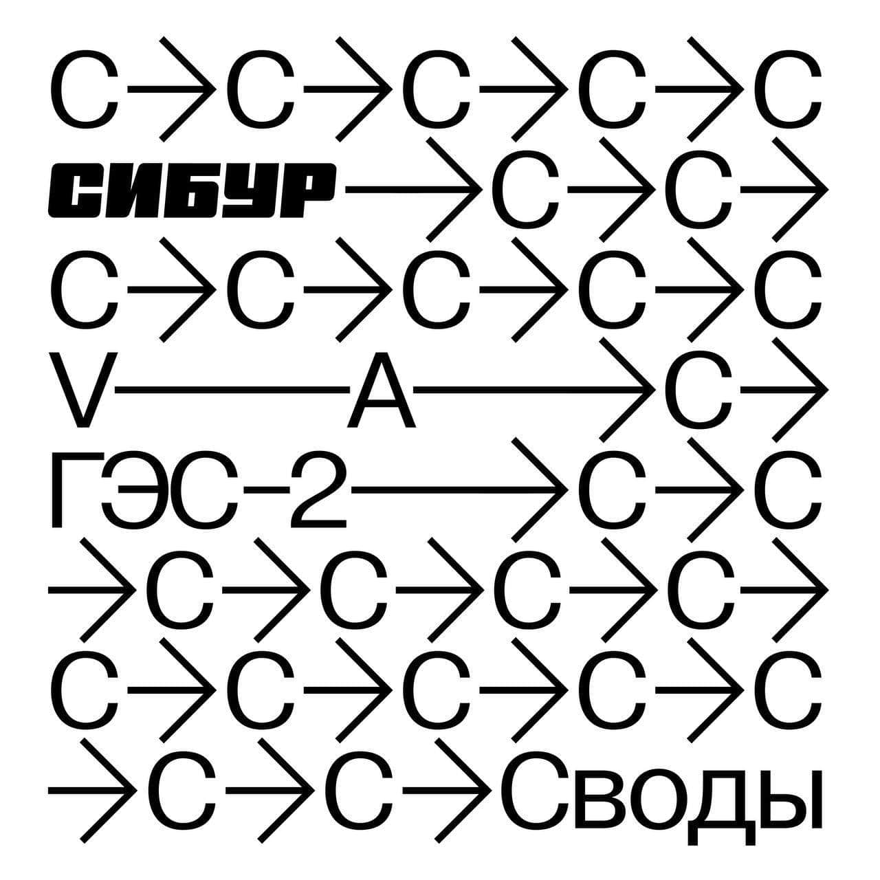 Open call ДК «ГЭС-2» и центра «Своды» до 23 февраля