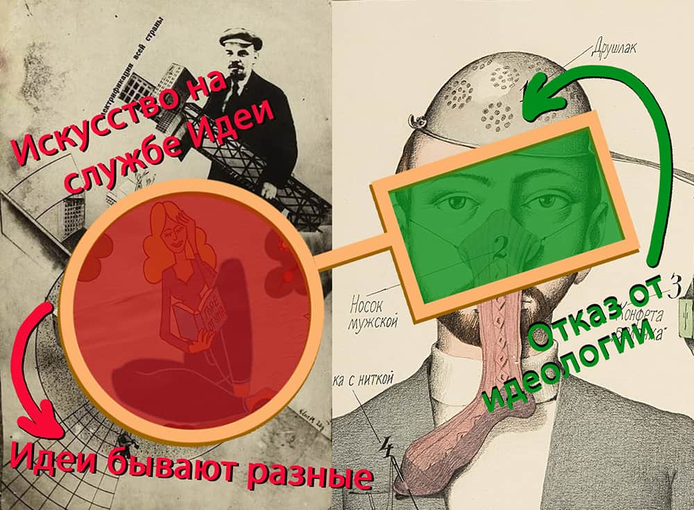 Постмодернизм как проблема и как решение. Часть 3. Постмодернизм против больших нарративов